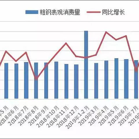 最新冷轧板价格走势，钢材价格波动影响分析