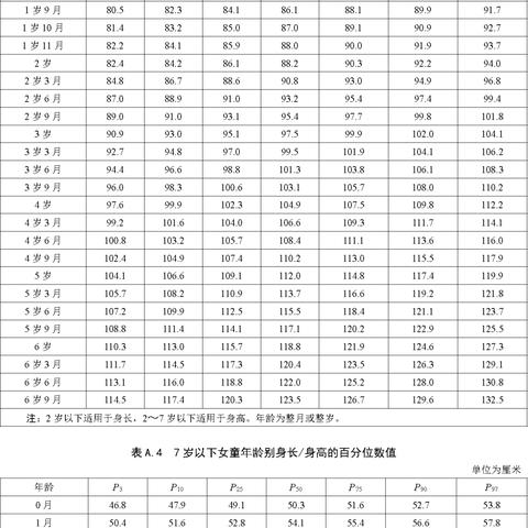 最新参考