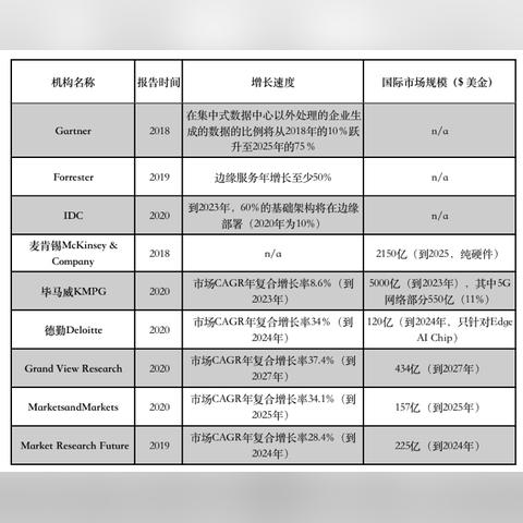 腾讯产品Q最新信息