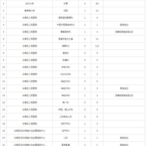 工程案例 第26页