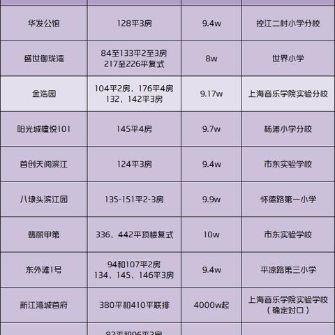 工业油烟净化设备 第17页