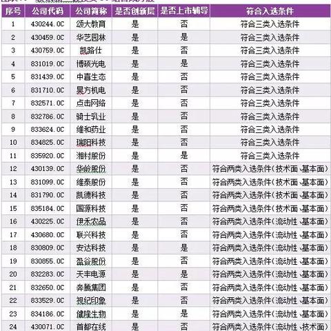 联讯证券最新动态解析报告