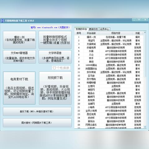 快手长图数据报告分析解读