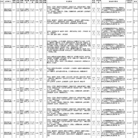 牟平招工信息