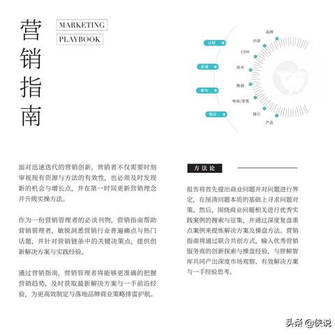 小程序最新动态