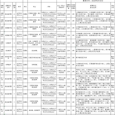 北流最新招工信息